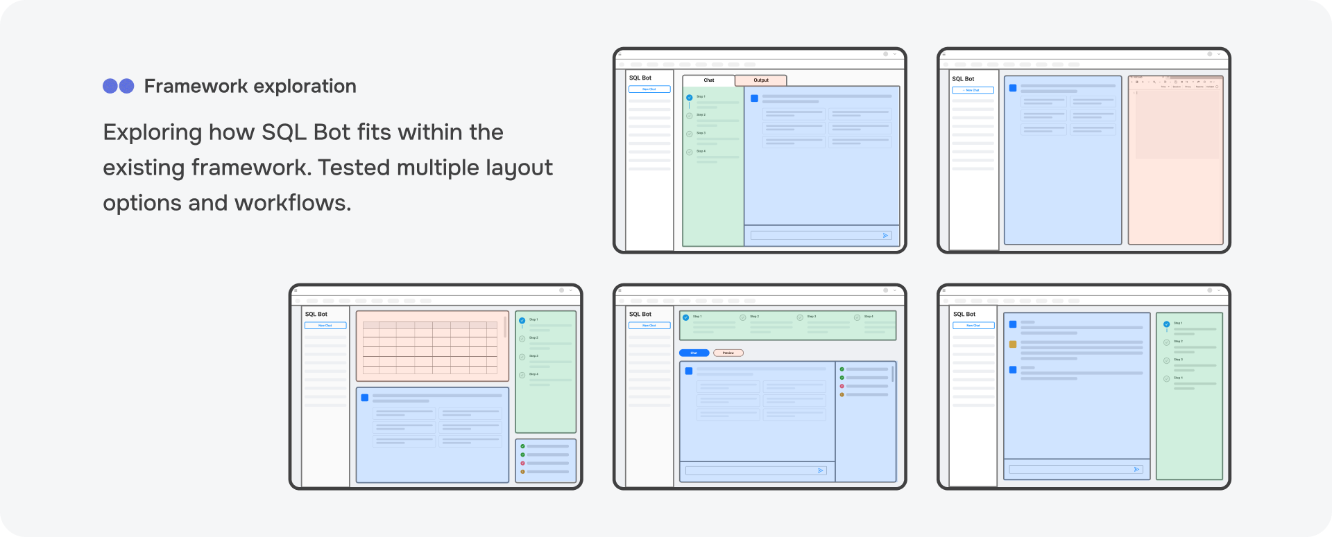 Grounding trust in the existing data workspace